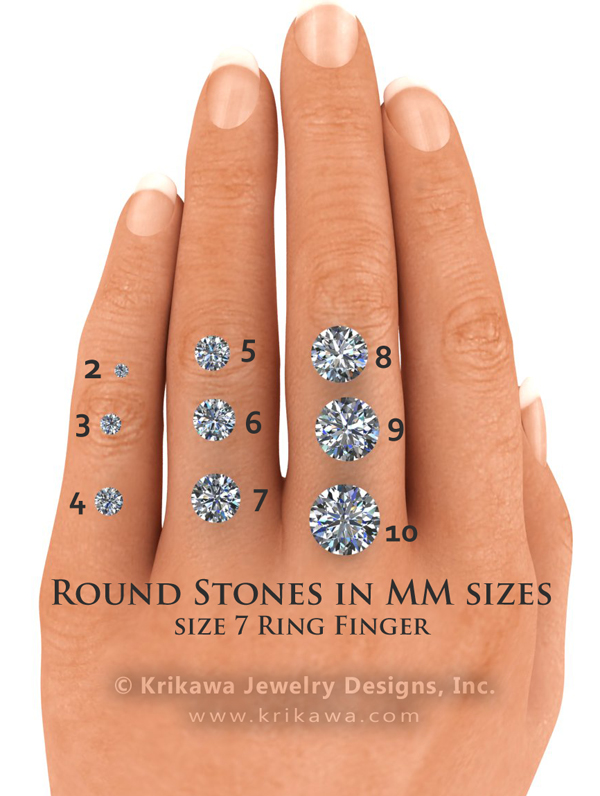 Best carat size for shop size 7 finger